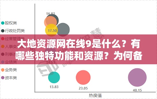 大地资源网在线9是什么？有哪些独特功能和资源？为何备受关注？