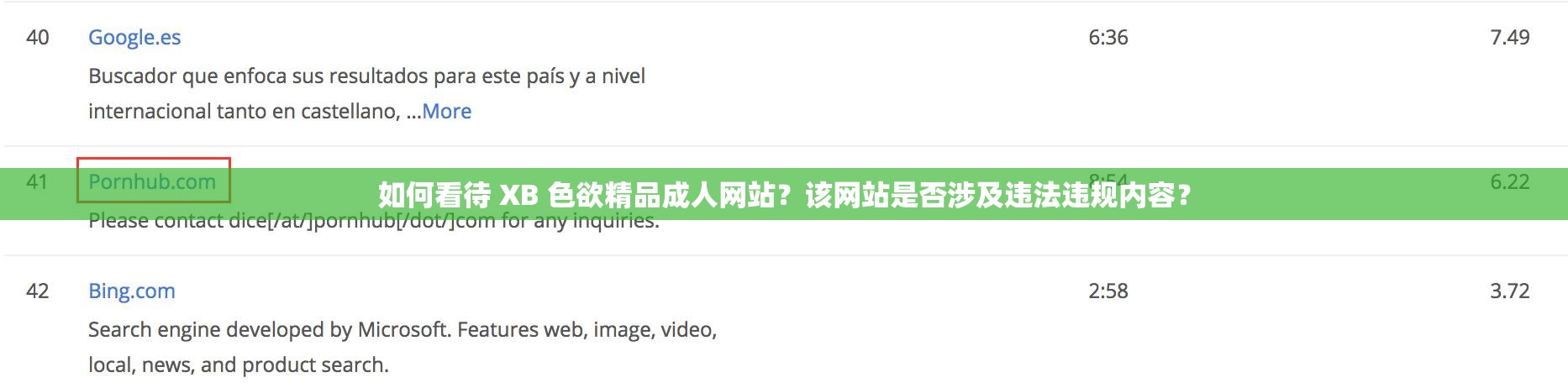 如何看待 XB 色欲精品成人网站？该网站是否涉及违法违规内容？