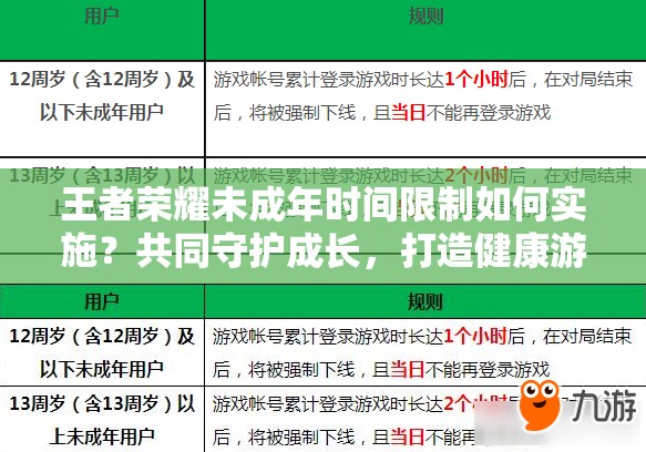 王者荣耀未成年时间限制如何实施？共同守护成长，打造健康游戏环境成疑问