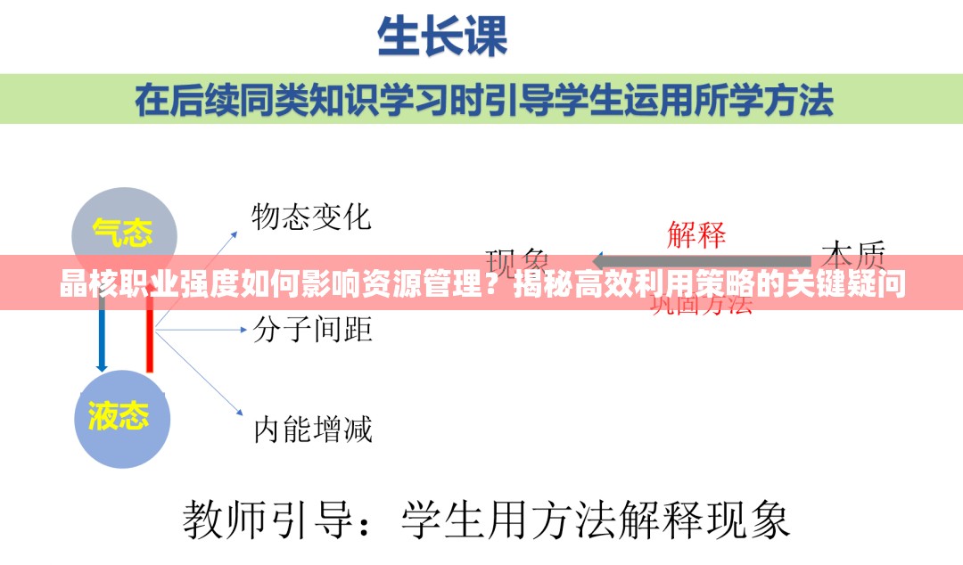 晶核职业强度如何影响资源管理？揭秘高效利用策略的关键疑问