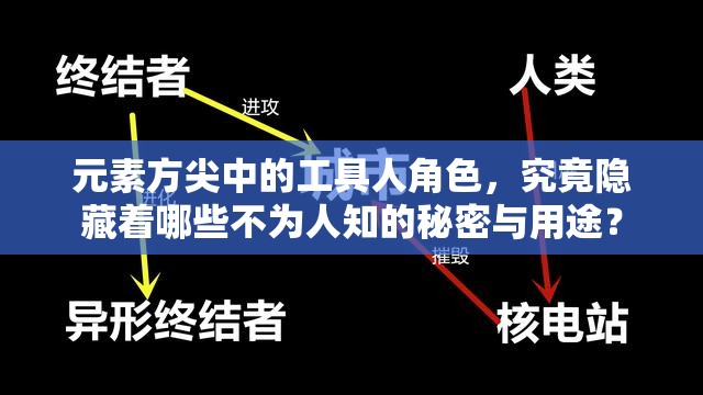 元素方尖中的工具人角色，究竟隐藏着哪些不为人知的秘密与用途？