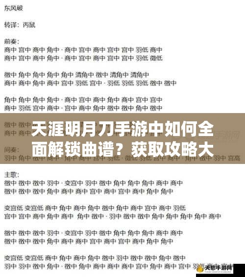 天涯明月刀手游中如何全面解锁曲谱？获取攻略大揭秘！