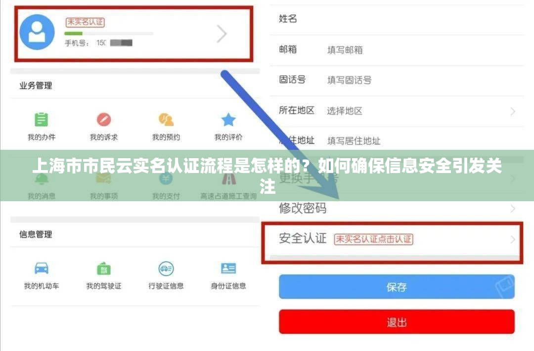 上海市市民云实名认证流程是怎样的？如何确保信息安全引发关注