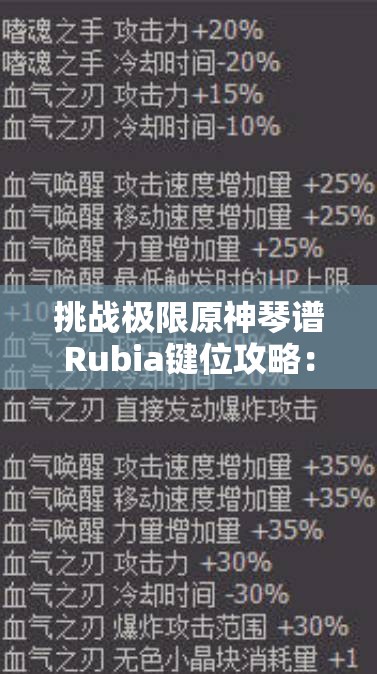 挑战极限原神琴谱Rubia键位攻略：如何精准掌握每一个音符？