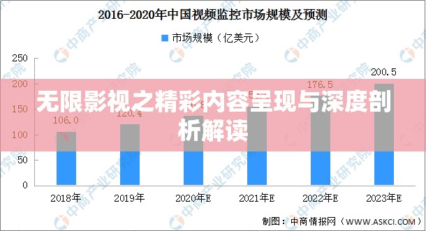 无限影视之精彩内容呈现与深度剖析解读